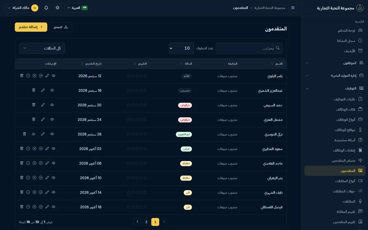 المتقدمون